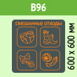 Наклейка на бак «Смешанные отходы», B96 (пленка, 600х600 мм)